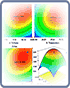 Chemometrics and chemoinformatics Chemometrics