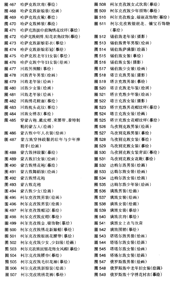 Оглавление_2