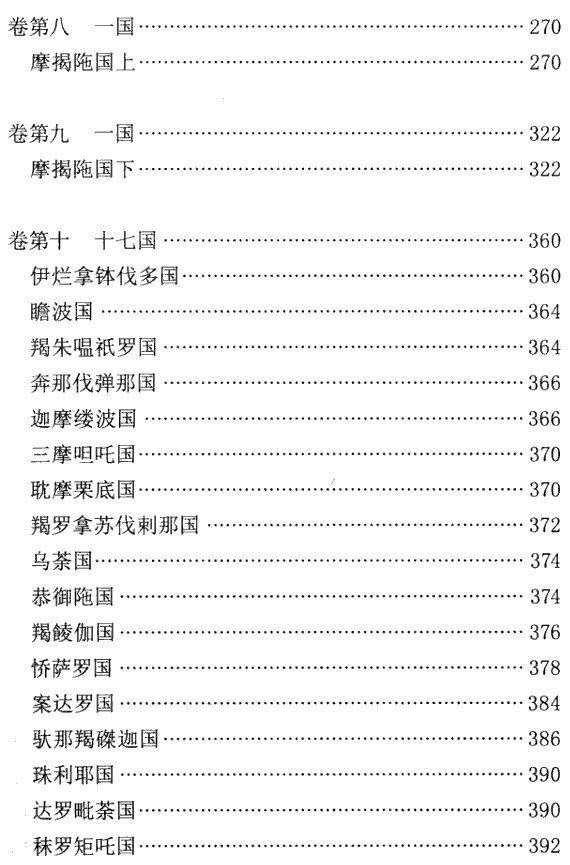 Оглавление_2