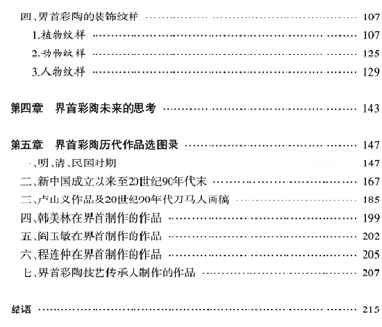 Оглавление_1