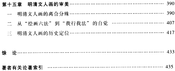 Оглавление_2